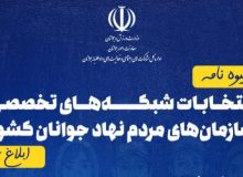 آغاز ثبت‌نام و نامزدی دبیران شبکه‌های تخصصی سمن‌های جوانان استان ۱۴۰۴