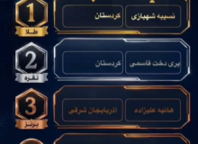 مدال برنز هانیه علیزاده نماینده آذربایجان‌شرقی در تکواندو ناشنوایان کشور